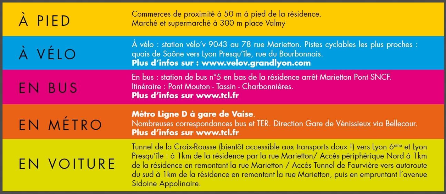 Résidence à Lyon 9 Proche métro, Proche périph, Situation idéale,